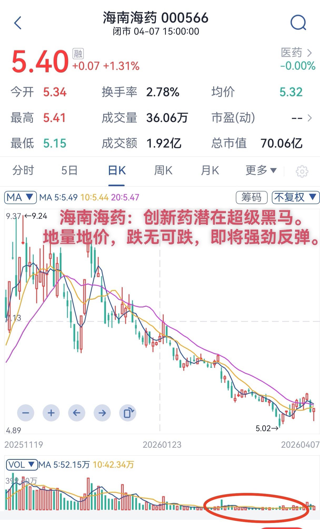 000566基金(000566基金行情) 000566基金(000566基金行情)