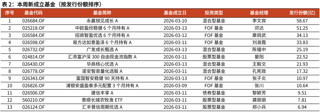 001878基金净值(001878基金净值查询) 001878基金净值(001878基金净值查询)