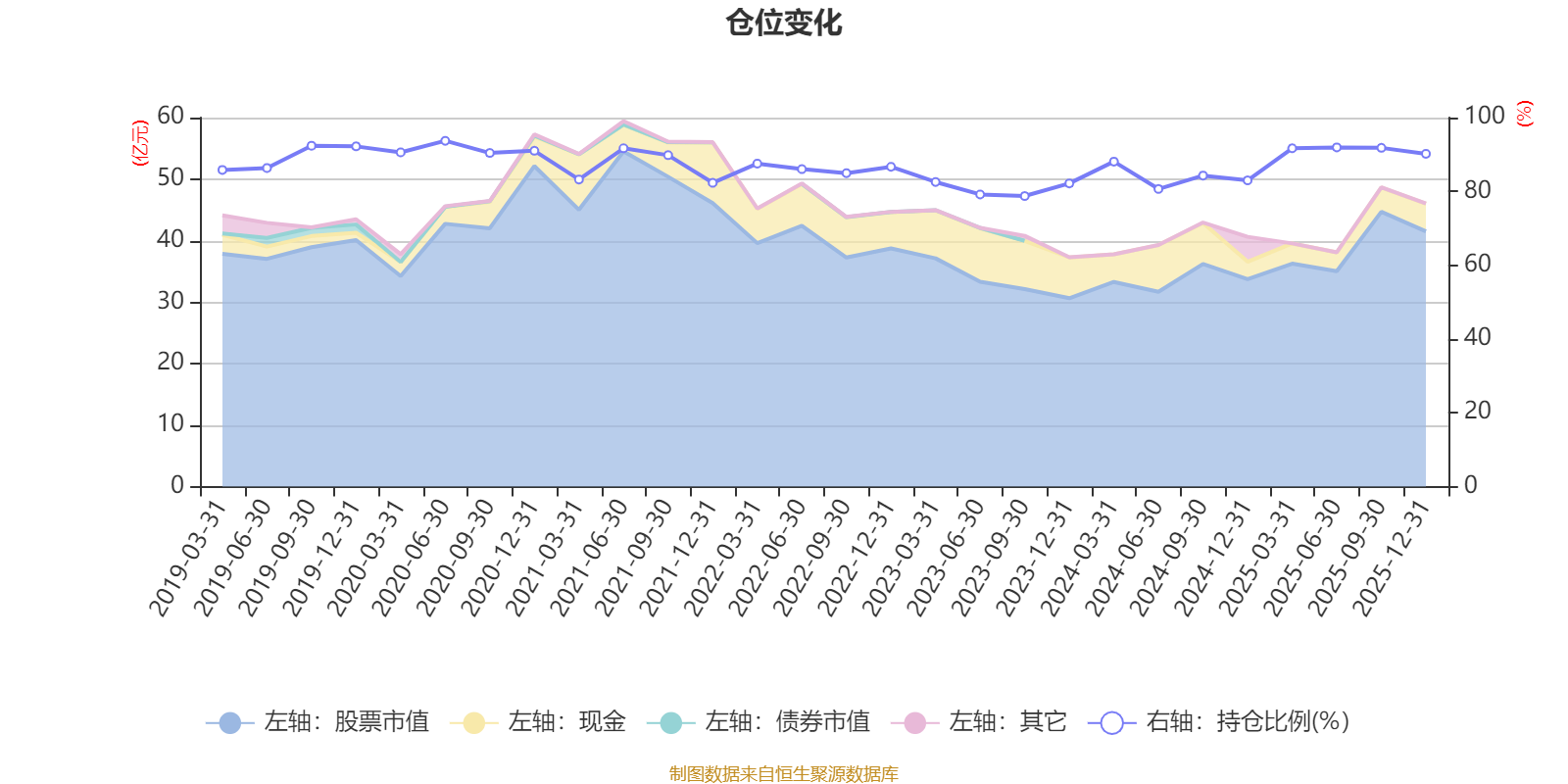 工银核心价值基金净值(工银核心价值基金净值481001查询) 工银核心价值基金净值(工银核心价值基金净值481001查询)