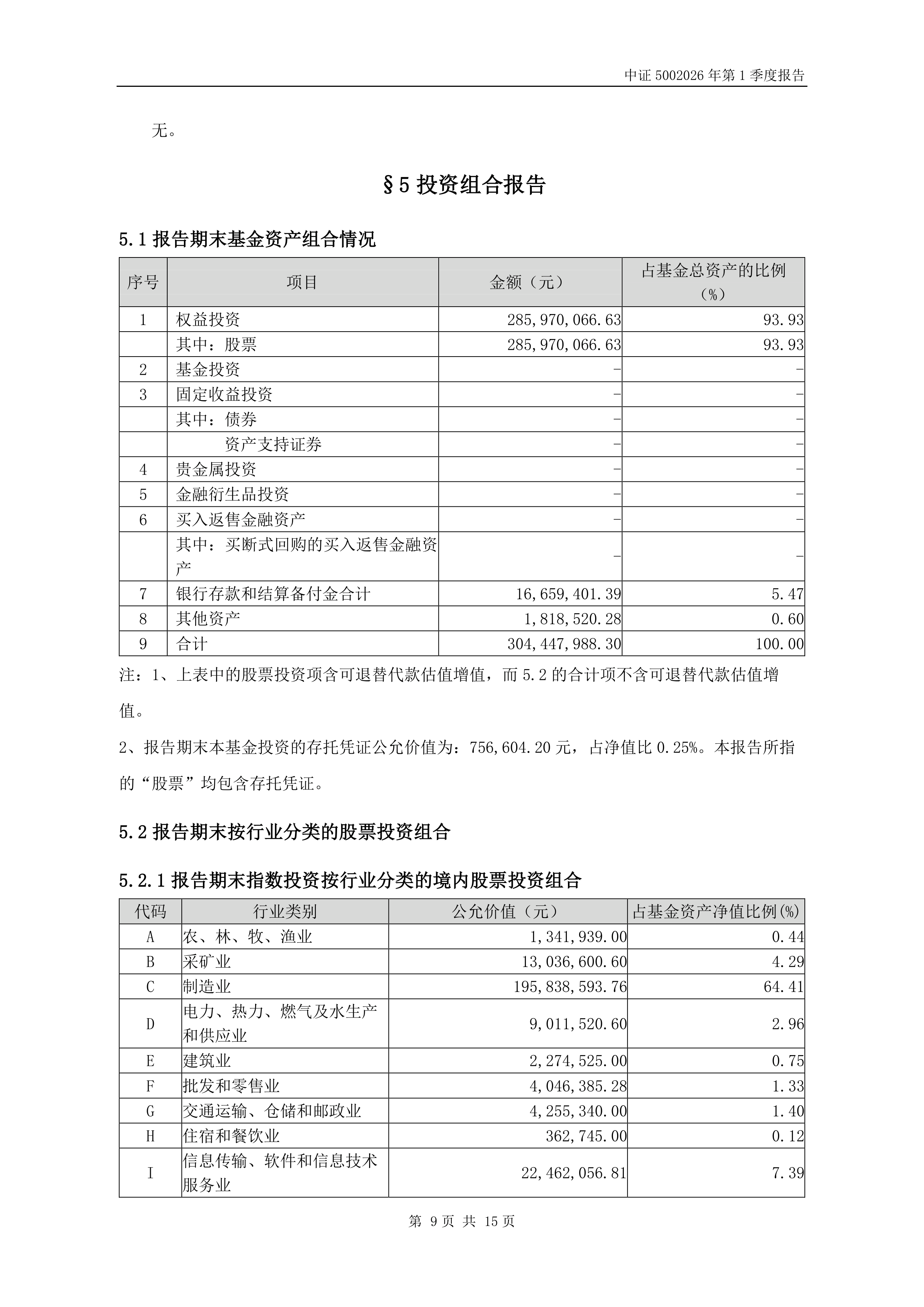 基金从业资格证有效期(考基金从业资格证的条件) 基金从业资格证有效期(考基金从业资格证的条件)