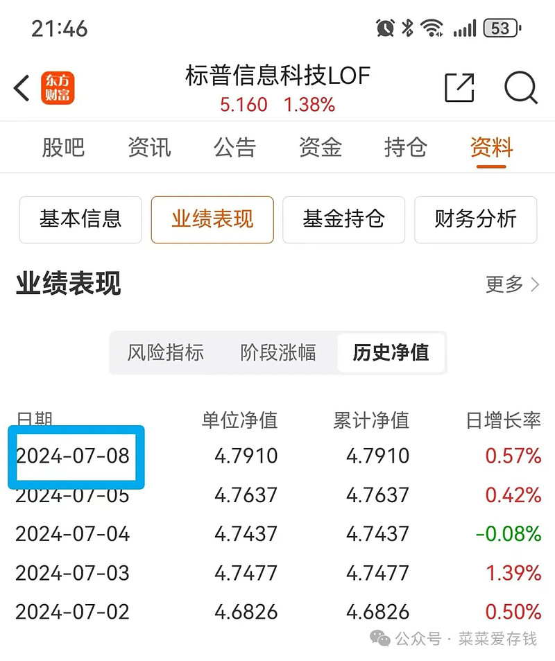 270005基金净值查询(270005基金净值查询今天)