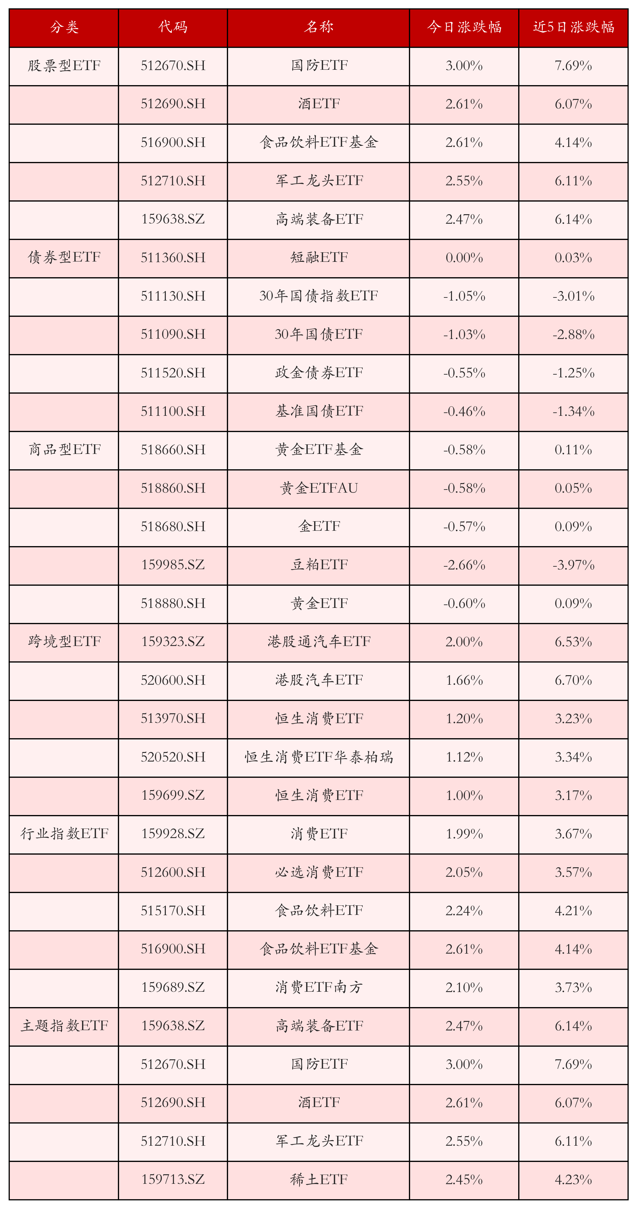 基金认购好还是申购好(基金认购还是申购是什么意思)