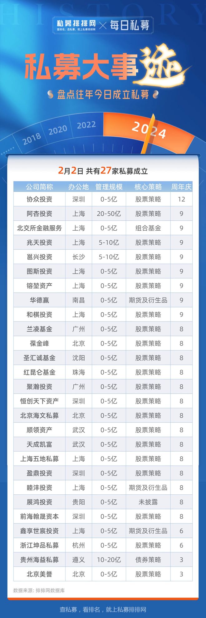 私募基金风险大吗(私募基金风险大吗知乎)