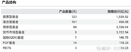 基金从业成绩多久出来(基金从业考试成绩多久出)