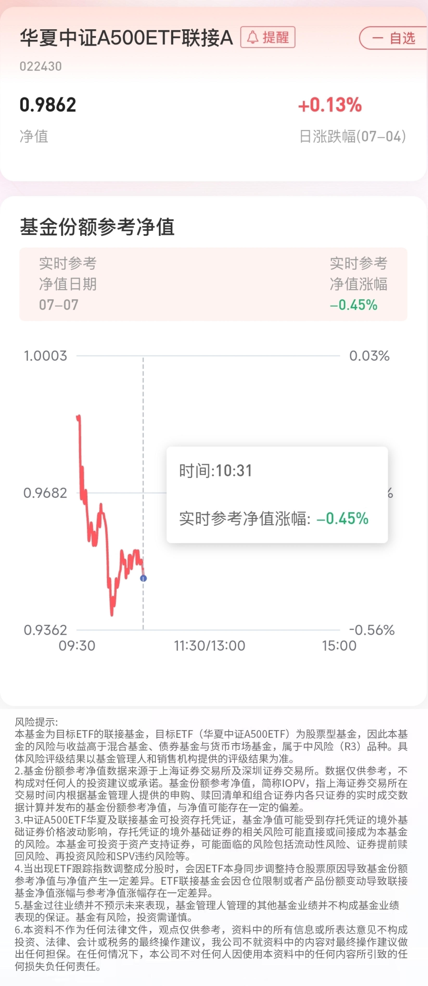 270005基金净值查询(270005基金净值查询161606)