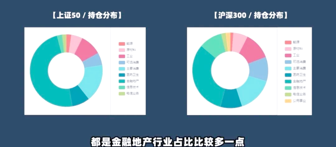 新手如何购买指数基金(新手如何购买指数基金书籍)