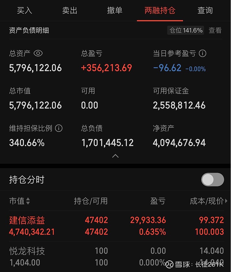 110011基金净值(110011基金净值天天估值)