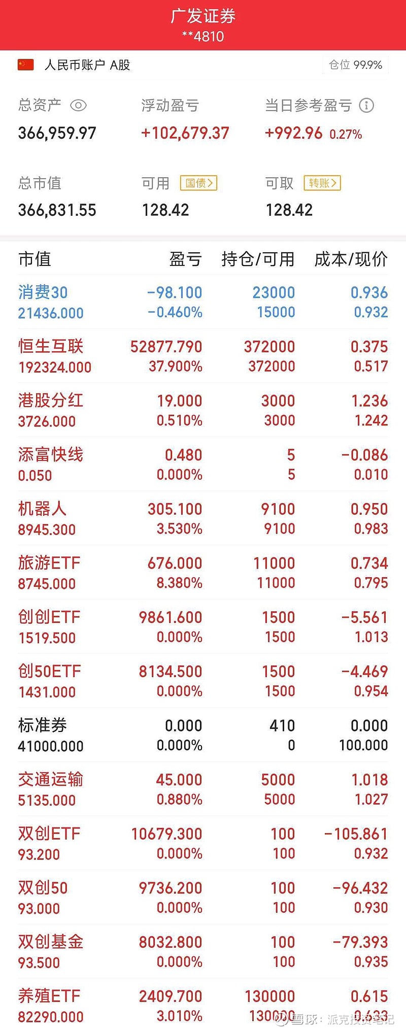 基金什么时候更新收益(基金什么时候更新收益情况)