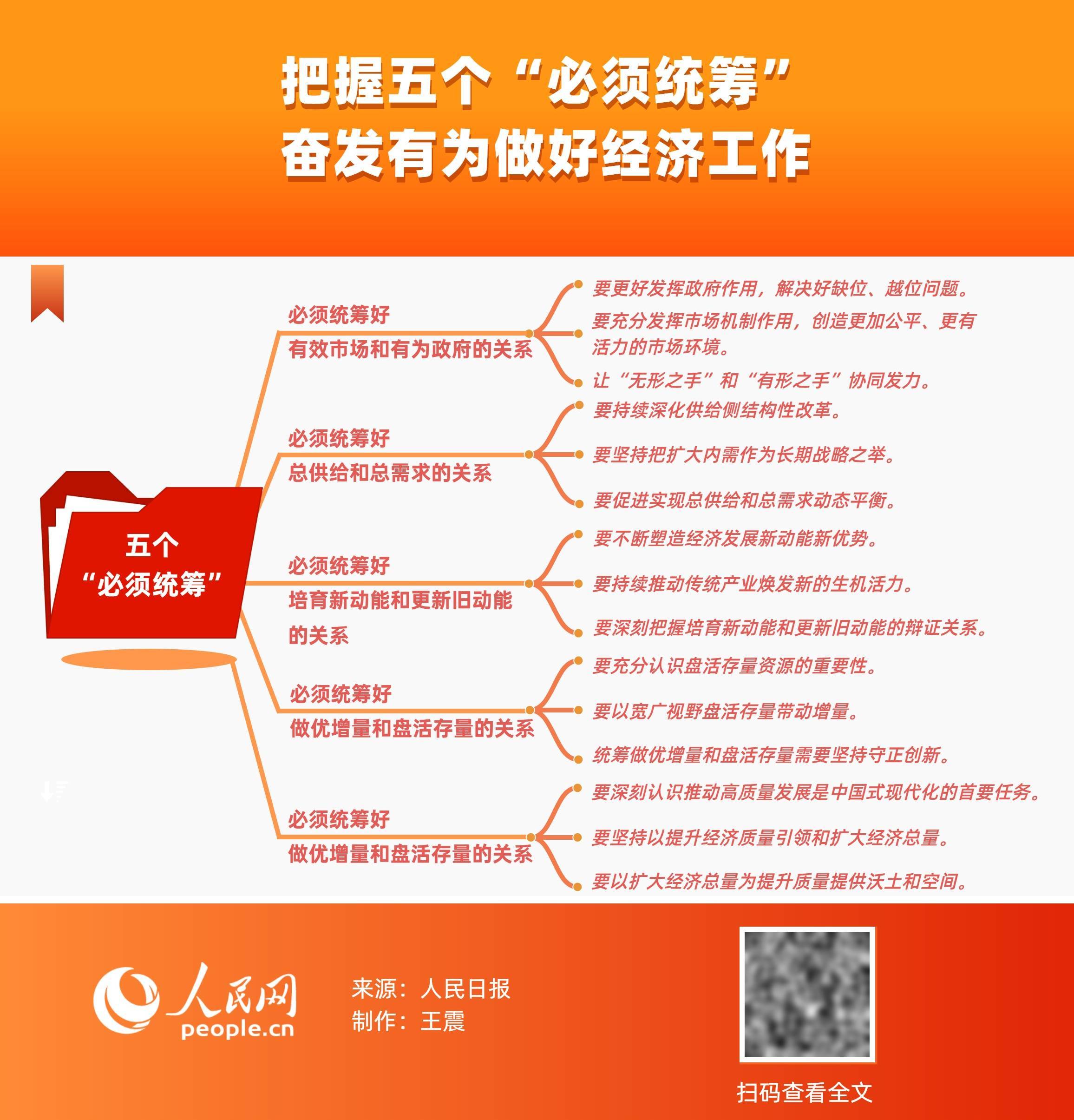 什么叫统筹基金(医保基金支付是自己的钱吗)