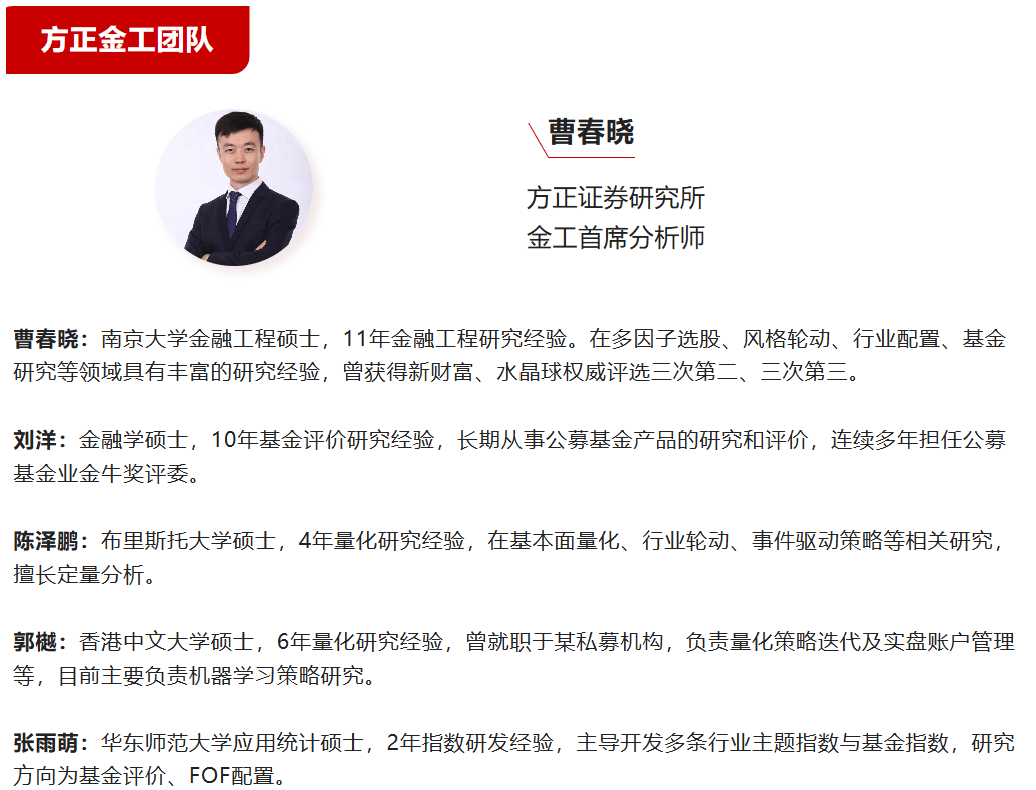 基金从业资格证有效期(基金从业资格证有效期怎么查询)