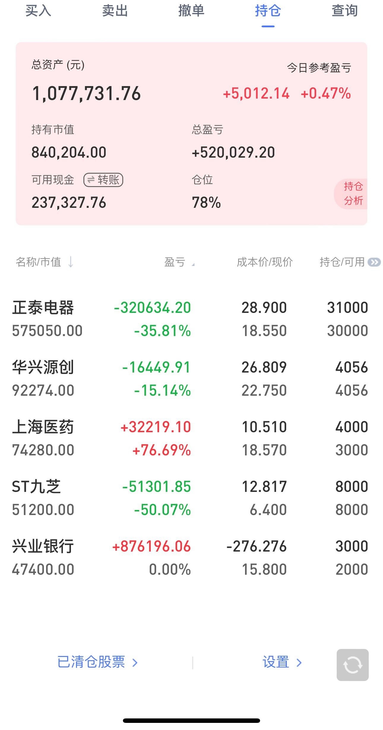 161024基金净值(161024实时估值查询今天估值090001090001)